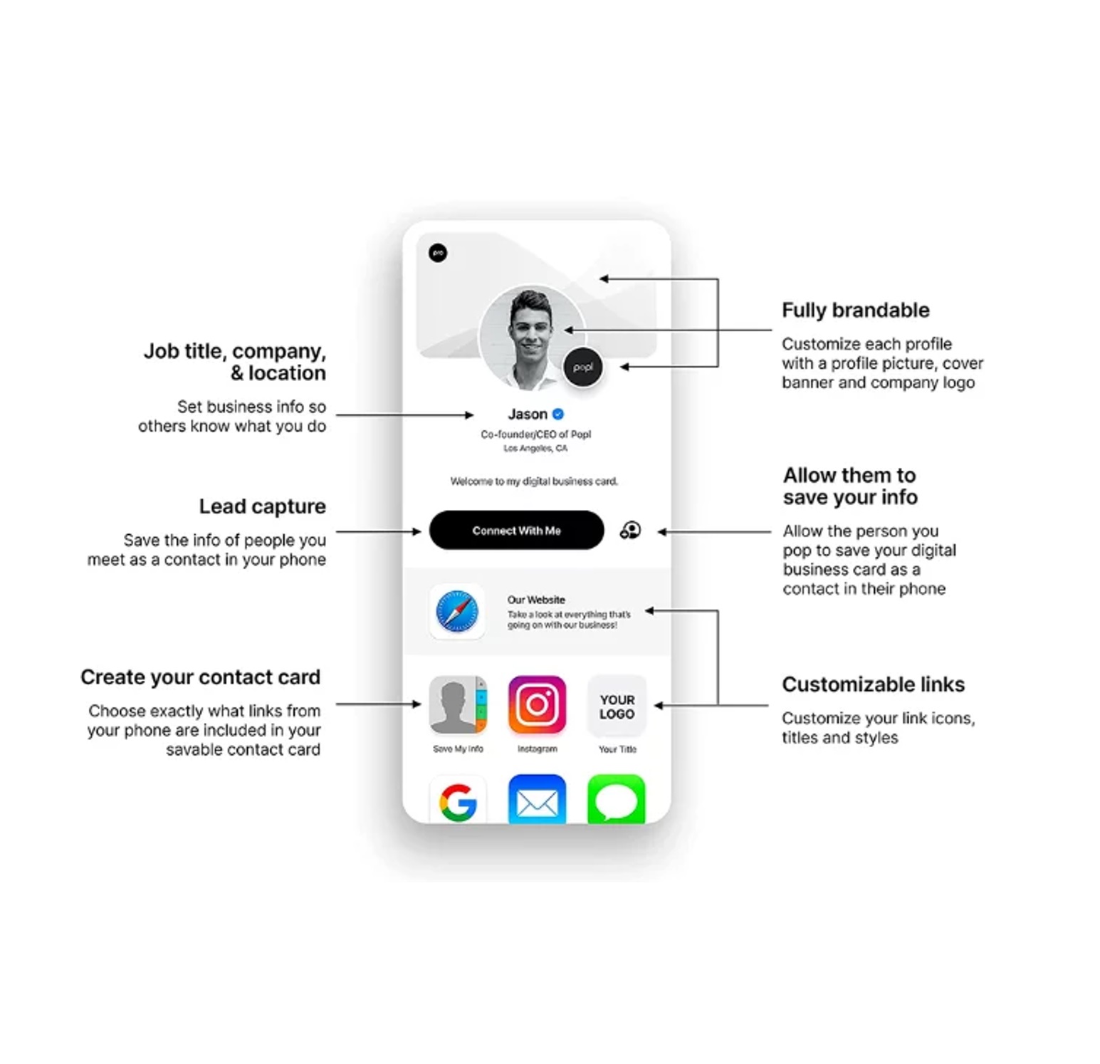 vCard Templates