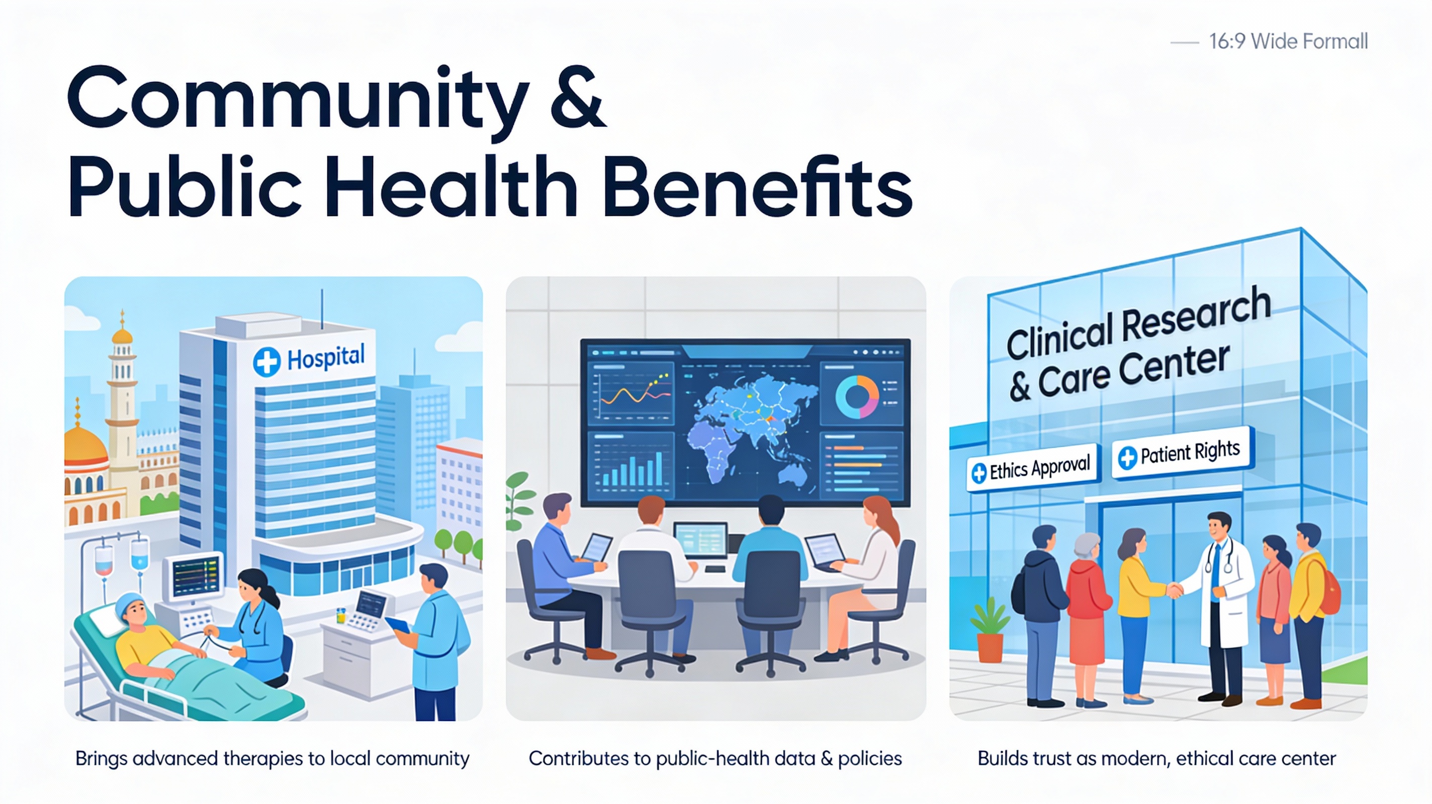 community health
